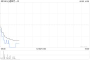 妻子韩国心通医疗-B全购上海佐心余下49%股权 强化左心耳封堵产品AnchorMan®权益