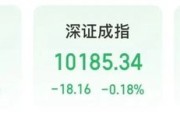 妻子韩国“制冷剂双雄”三美股份、巨化股份创历史新高