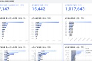 妻子韩国胖东来“店王”业绩快赶超山姆