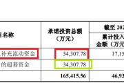 妻子韩国纳睿雷达溢价421%收购背后：标的公司6名投资者先后减资或退出 是否满足科创属性要求待考