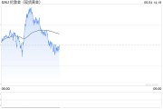 妻子韩国全球央行因金价上涨4月净买入放缓，但整体买盘预计将继续