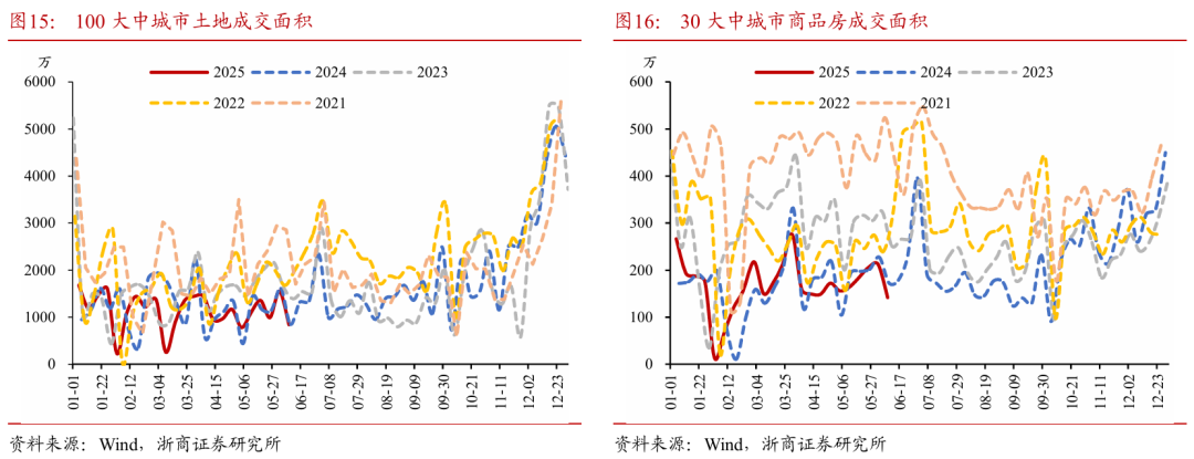 浙商证券：权(🚀)益市场下半场行情或值得期待